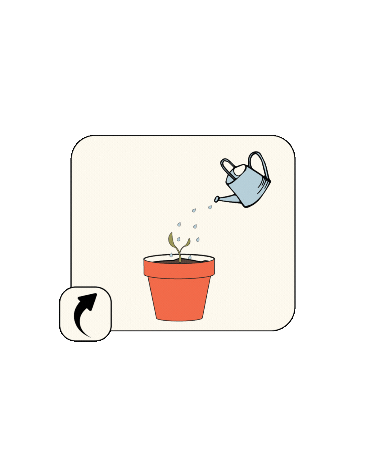 Sprout Growth Pack